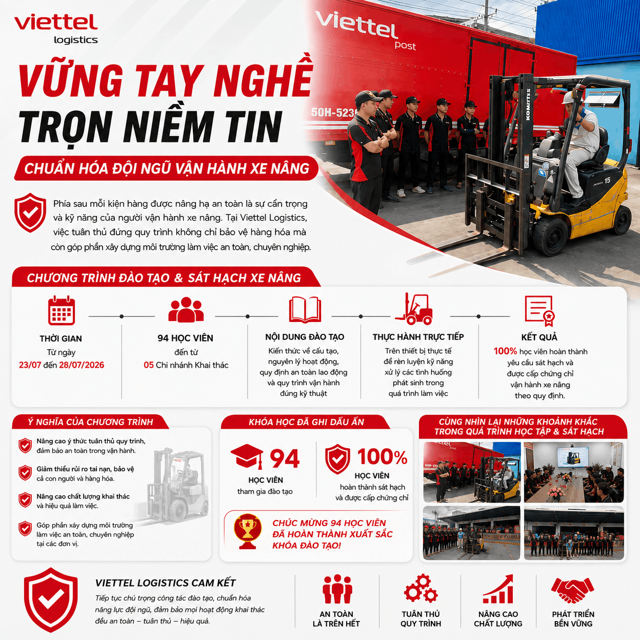 Đào tạo lx nâng ảnh vuông (1).png